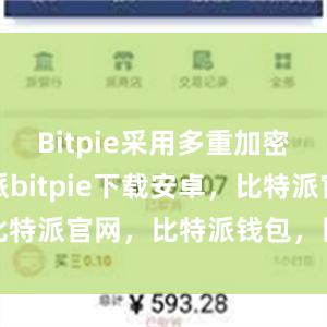 Bitpie采用多重加密技术比特派bitpie下载安卓，比特派官网，比特派钱包，比特派下载