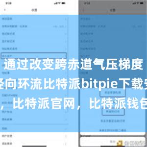 通过改变跨赤道气压梯度和大洋经向环流比特派bitpie下载安卓，比特派官网，比特派钱包，比特派下载