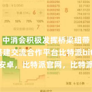 中消会积极发挥桥梁纽带作用、搭建交流合作平台比特派bitpie下载安卓，比特派官网，比特派钱包，比特派下载